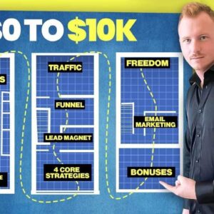 Step-by-Step GUIDE To Make $10K/mo with Affiliate Marketing (2024)