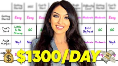 5 BEST Online Business Ideas in 2025 (HOW TO START NOW)